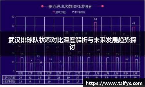beat365正版